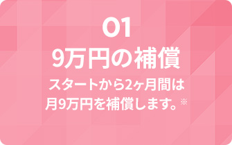 9万円の補償